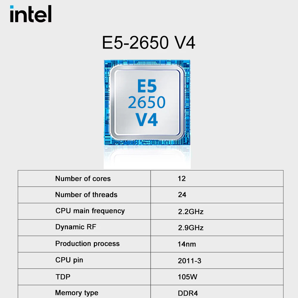 Set Motherboard Gaming SOYO X9 - X99 Dual Cpu Motherboard Combo ulasan dan harga